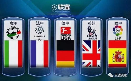 成长和价值
